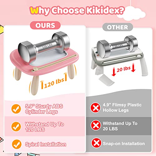 Kikidex Magnetic Drawing Board, Toddler Girl Toys for 1-3 Year Old, Doodle Board Pad Learning and Educational Toys for 1 2 3 Year Old Baby Kids... Kikidex Magnetic Drawing Board, Toddler Girl Toys for 1-3 Year Old, Doodle Board Pad Learning and Educational Toys for 1 2 3 Year Old Baby Kids...
